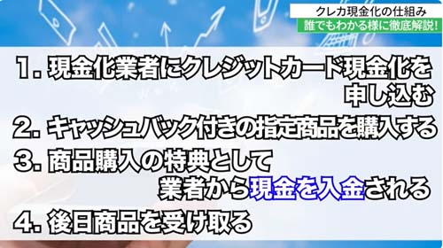 クレジットカードのキャッシングと消費者金融のキャッシングの違いは？